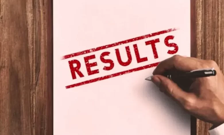 RBSE 10th Result 2024