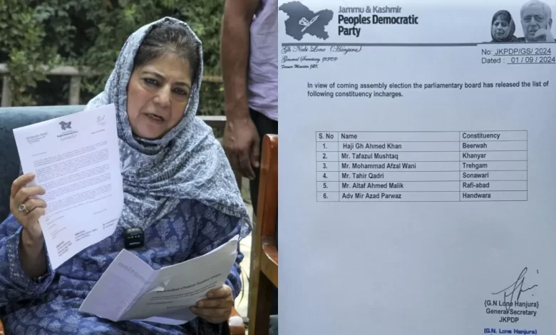 Jammu and Kashmir Assembly Elections 2024