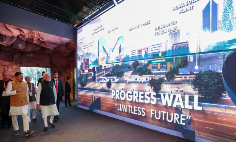Global Investors Summit 2025