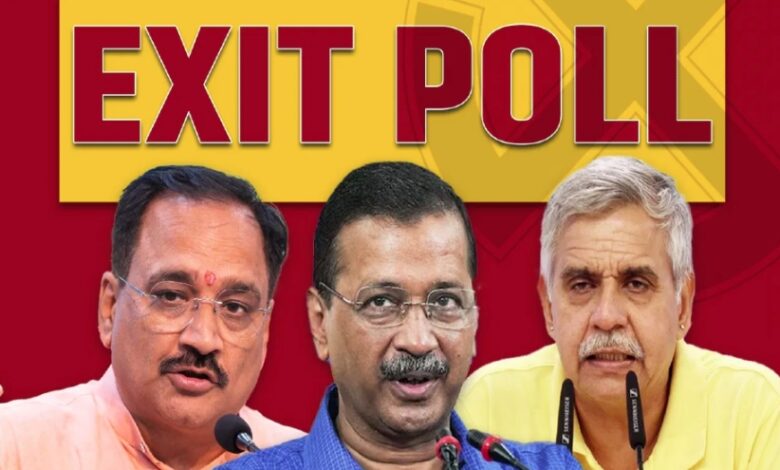 Delhi Exit Polls Results 2025