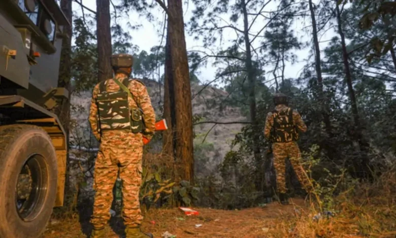 India-Pakistan Tension