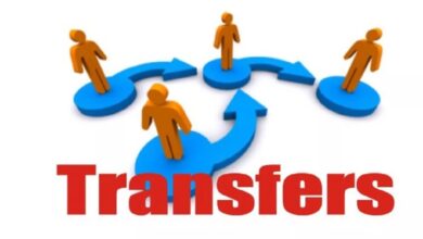 Chhattisgarh Police Transfer